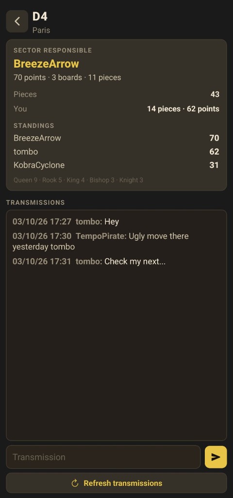 Sector standings and transmissions chat